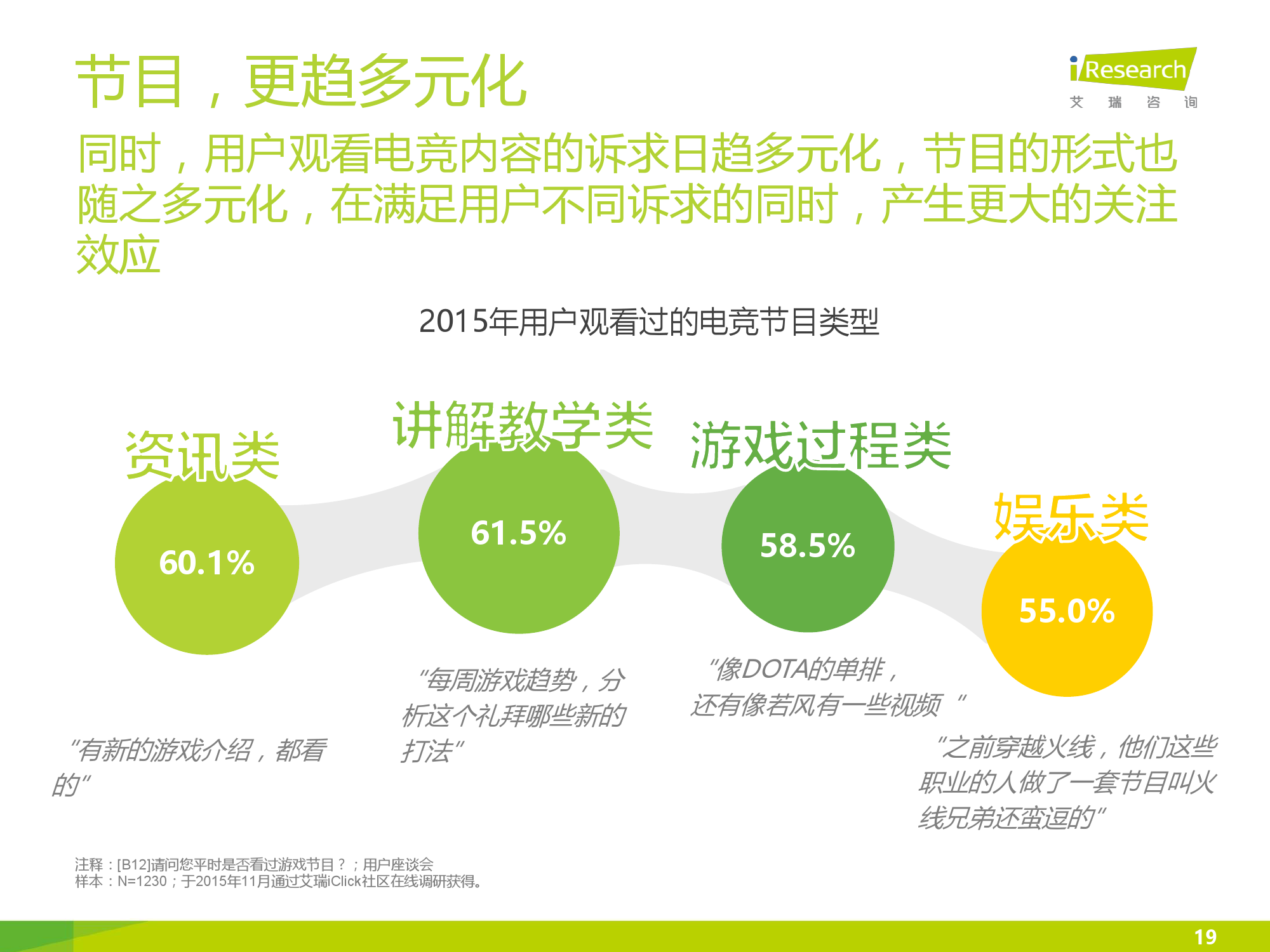 2016年中国电竞内容生态报告_000019