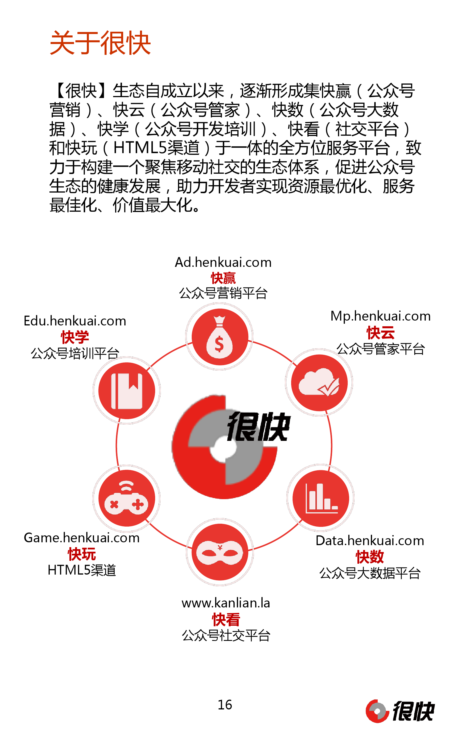 Henkuai-2016Q1教育行业微信公众号数据洞察报告_000016
