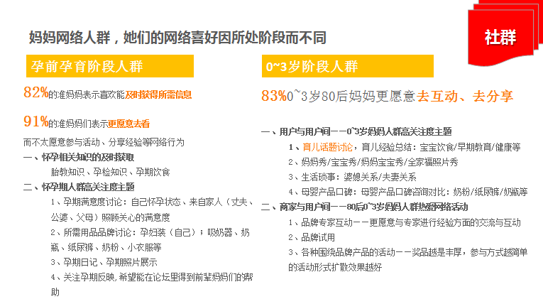 这款杜蕾斯新品大卖！它背后的集客营销策略是什么？