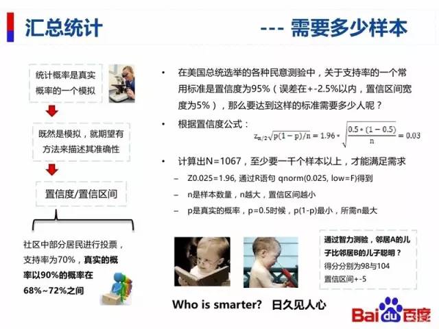 【百度内部培训PPT】可能是关于数据分析最专业最入门的资料了