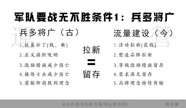 从古代战争剖析运营系列篇2:完整用户运营的4个核心