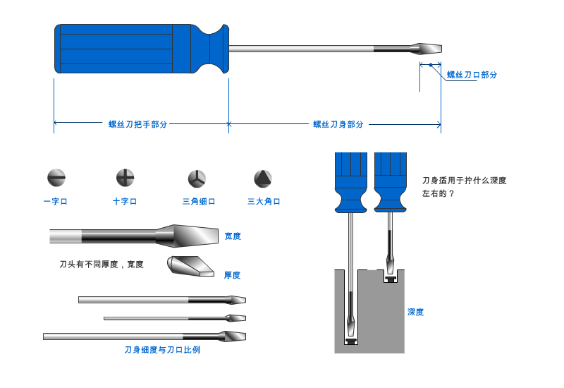 电动螺丝刀拆解图图片
