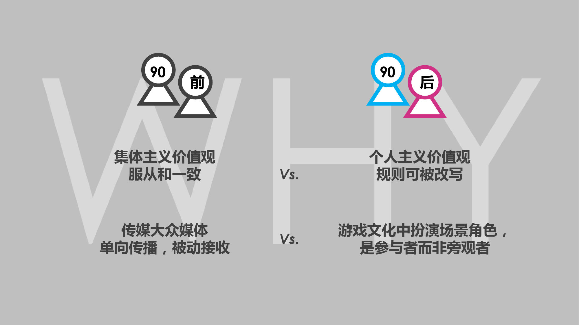 90后话语权与娱乐IP行业_000035