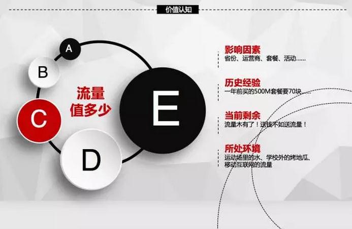 398 在大公司内部做产品创新，巨头内部创新的红与黑