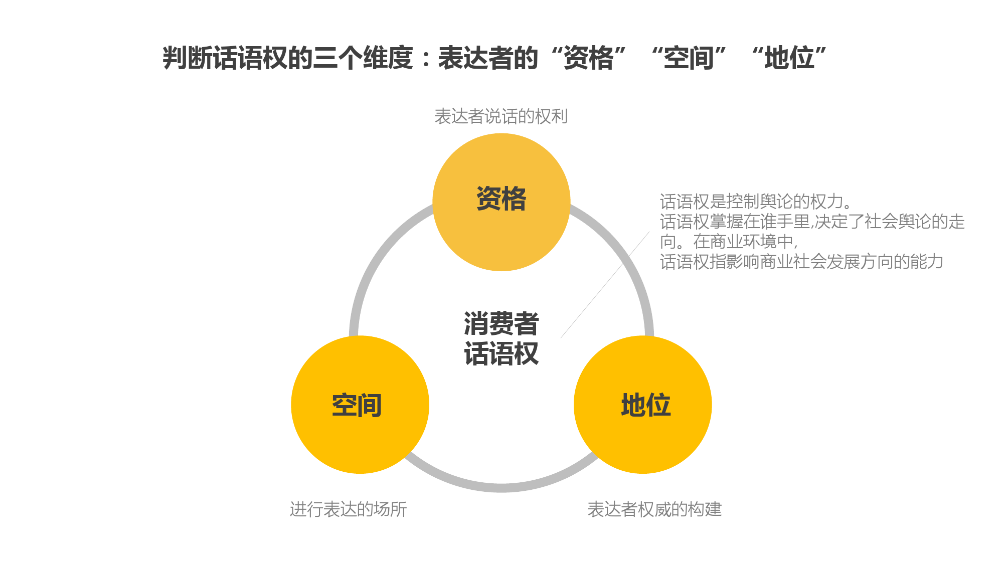 90后话语权与娱乐IP行业_000004