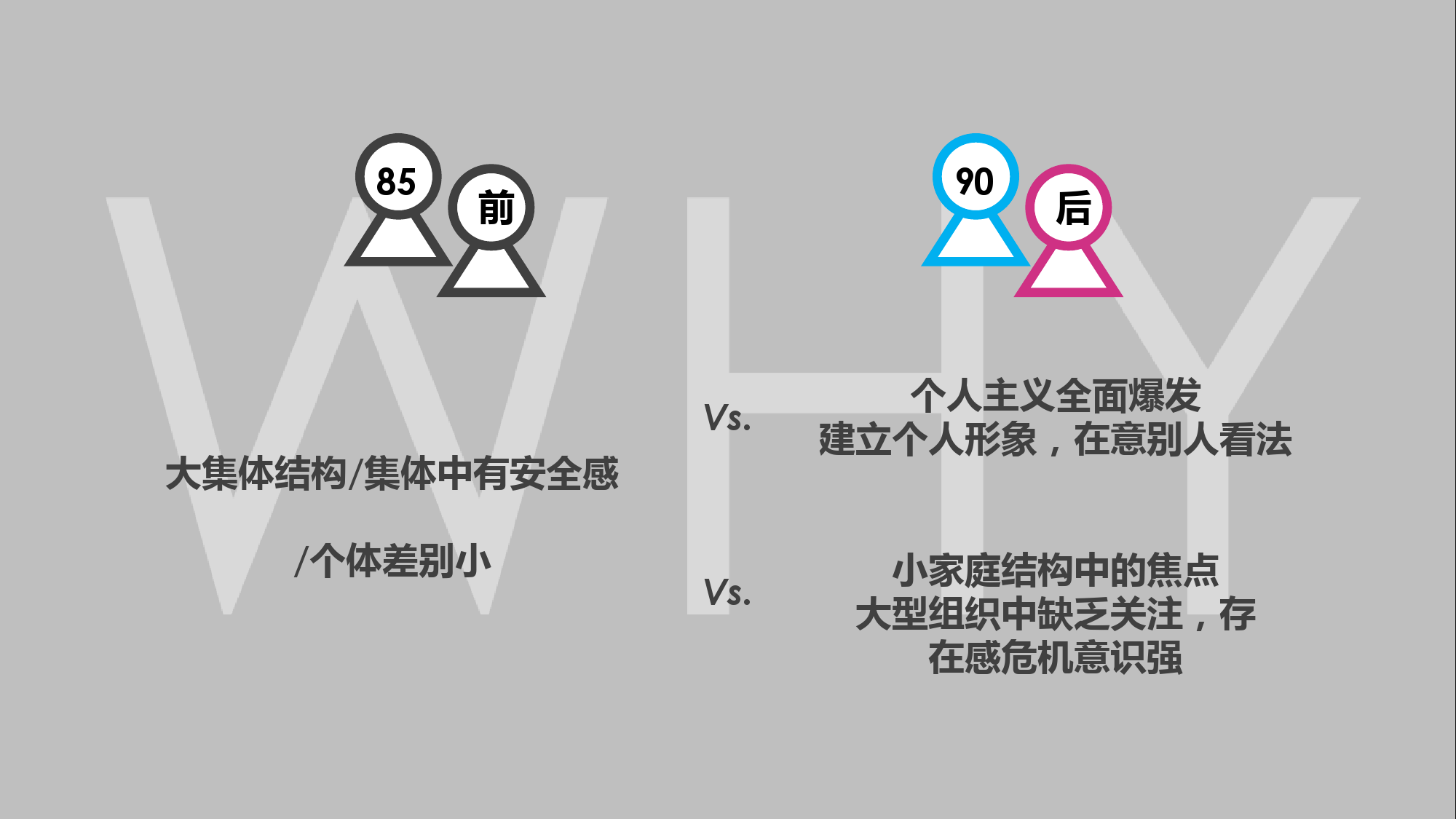 90后话语权与娱乐IP行业_000029