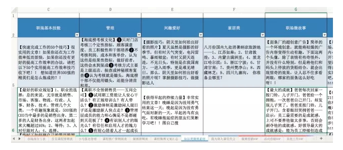 想成为年薪30W+的运营，你必须具备这4个“运营思维”