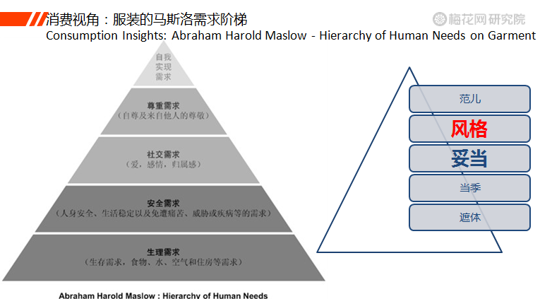 这款杜蕾斯新品大卖！它背后的集客营销策略是什么？