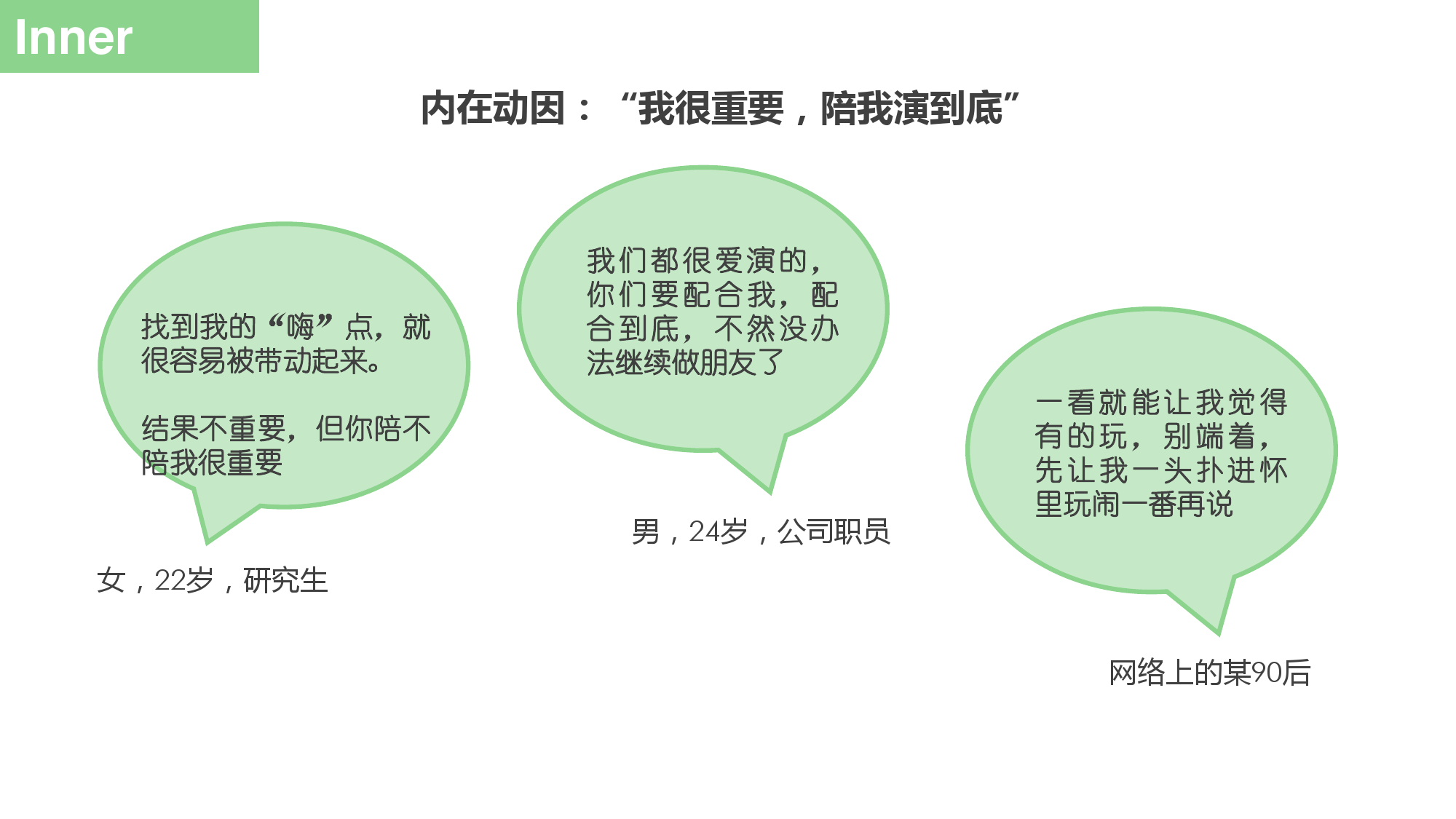 90后话语权与娱乐IP行业_000034