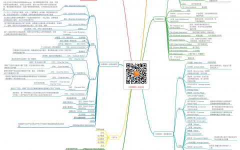 【收藏】产品运营和产品经理必知的互联网基础知识大全