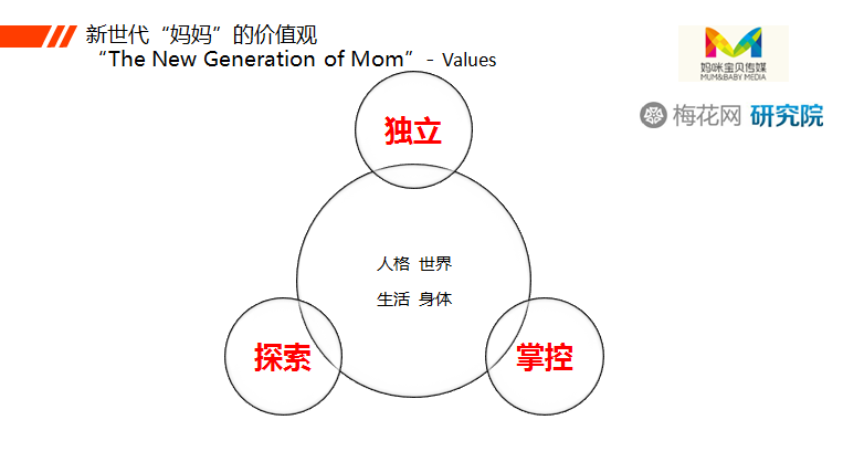 这款杜蕾斯新品大卖！它背后的集客营销策略是什么？