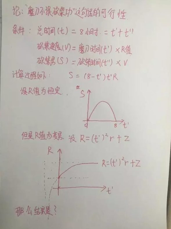 在新媒体传播中，渠道和创意那个更重要？