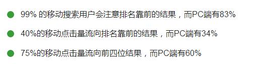 2016眼动分析：PC与移动检索结果互动有何异同