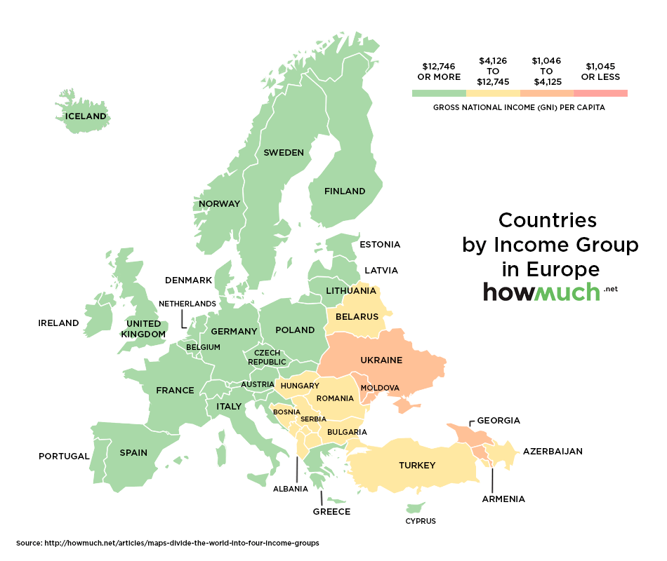 EU