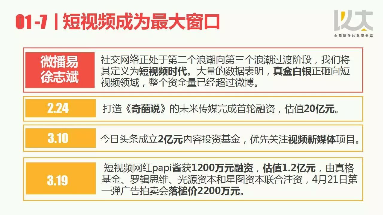 这大概是最全的短视频网红行业研究了