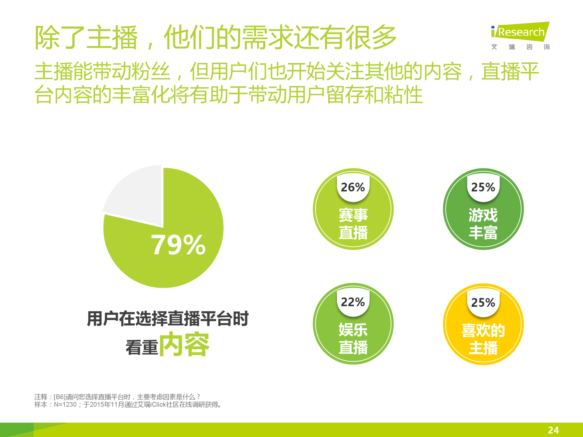 2016年中国电竞内容生态报告_000024