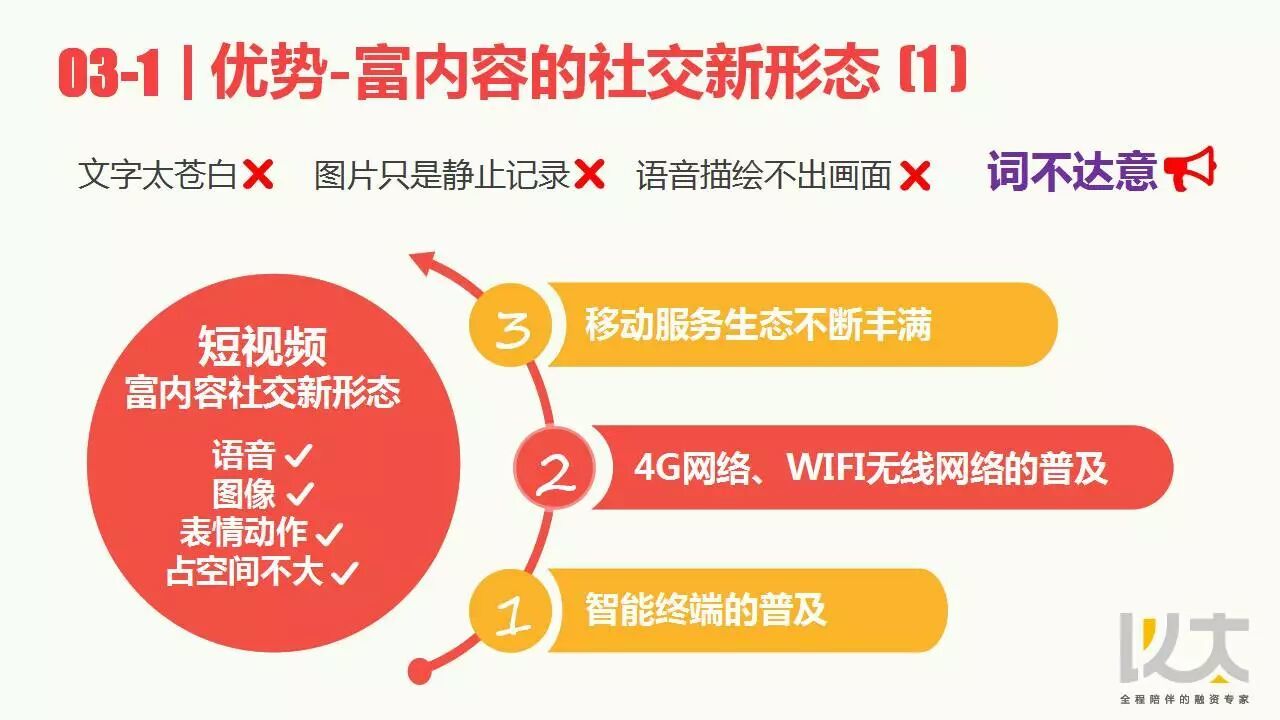 这大概是最全的短视频网红行业研究了