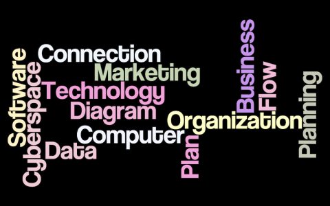  Marketing Methodology: Why is your own media marketing ineffective?