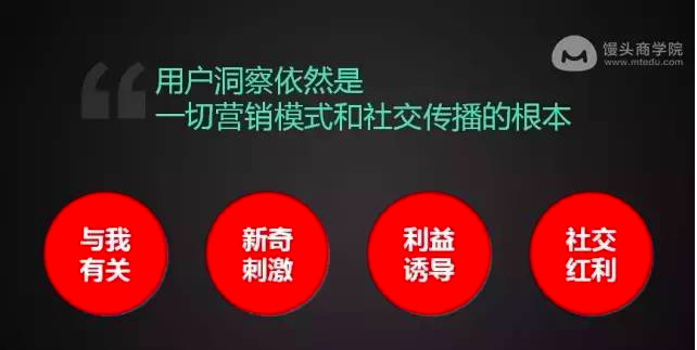 10年营销大咖：我仅用1000块做出让赵薇、刘烨都点赞的社会化营销事件