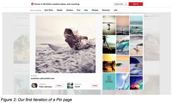 Pinterest 如何优化 Landing Page 使注册转化率提升100%