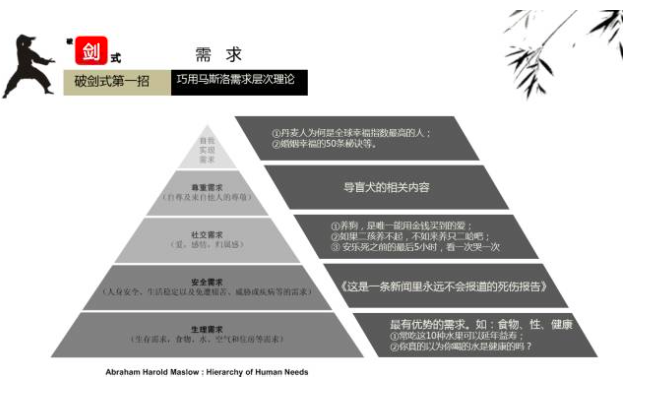 百万大号运营总监张传军：只需9招就可以打造一个大号