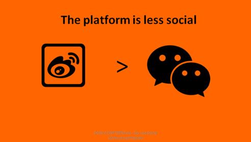 取代Social和程序化购买的下一个营销方式是什么？