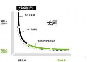 1K5154164-0