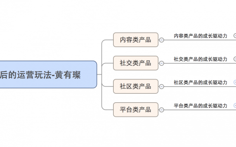 不同互联网产品背后的运营玩法