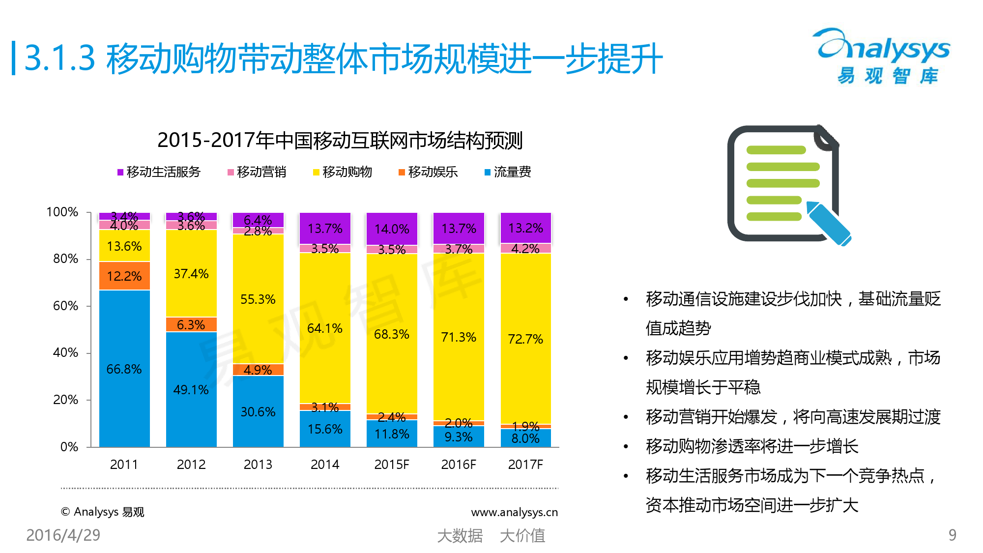 中国移动互联网用户行为统计报告2016_000009