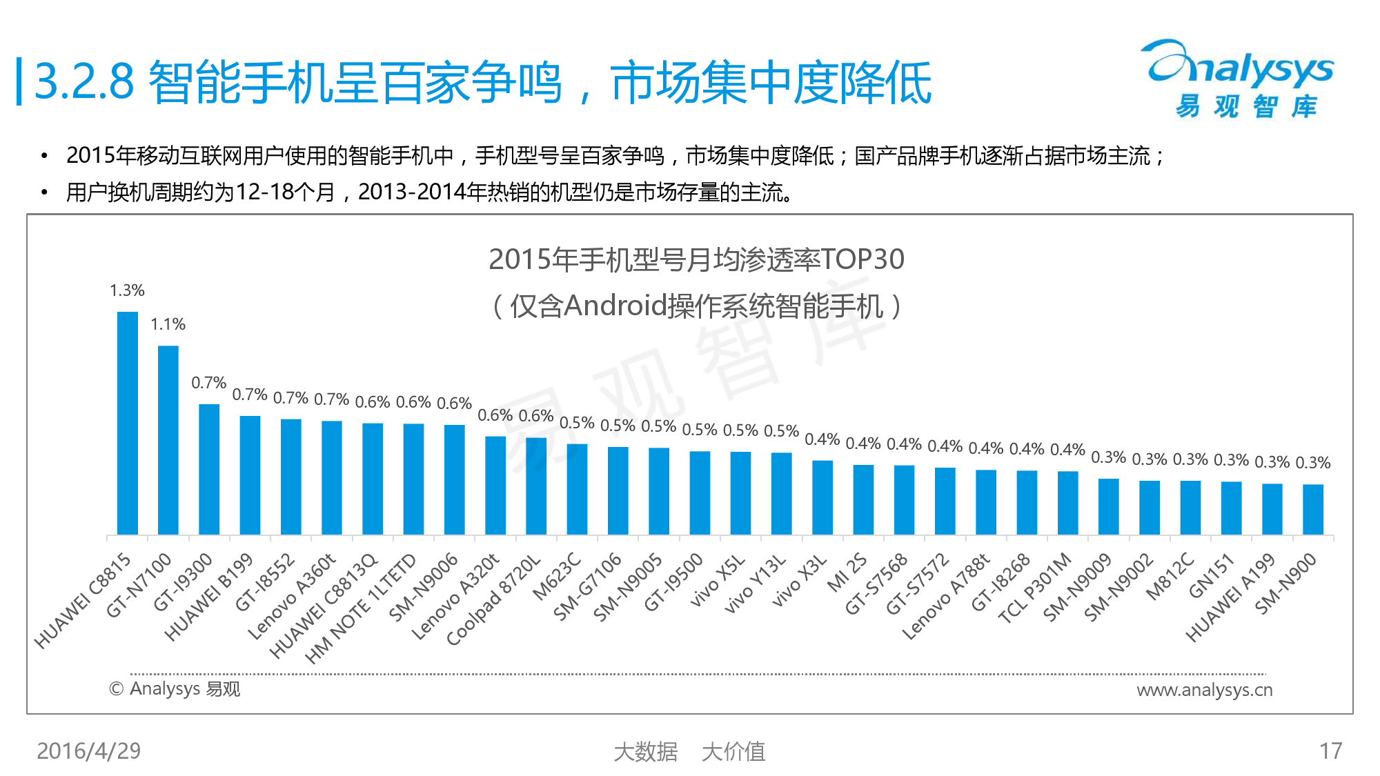 中国移动互联网用户行为统计报告2016_000017
