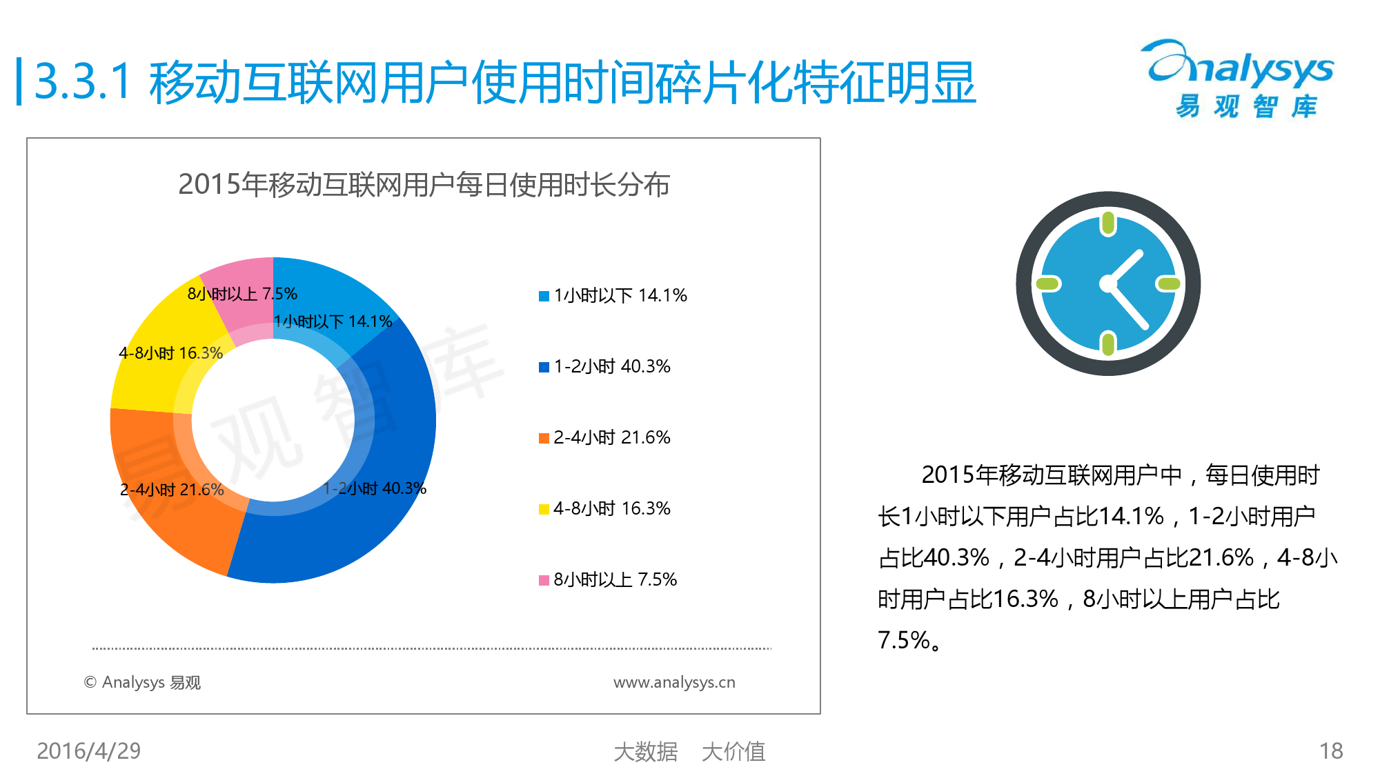中国移动互联网用户行为统计报告2016_000018