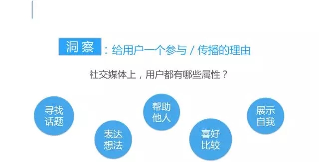 社会化营销如何做10w+爆款？