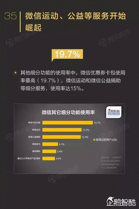 三分之一微信公众号停更成僵尸号 有你吗？