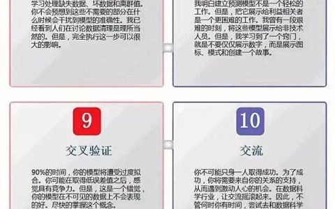 数据科学家必须知道的20件事！