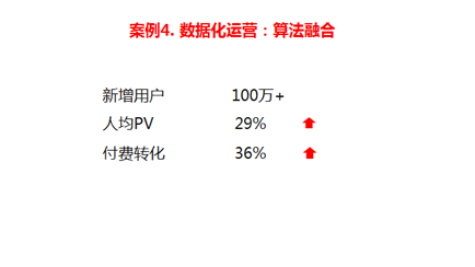 阿里巴巴YunOS生态运营总监：如何利用大数据做运营？