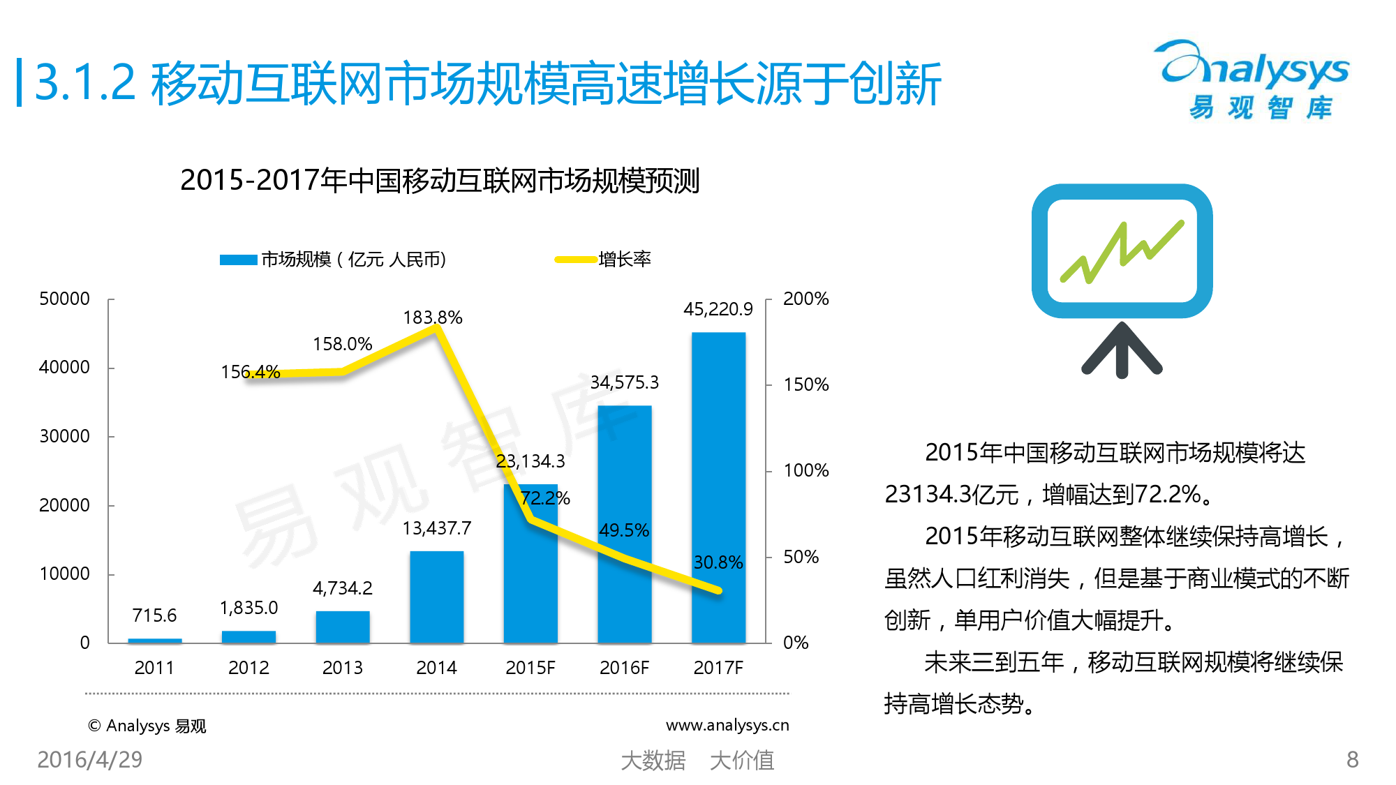 中国移动互联网用户行为统计报告2016_000008
