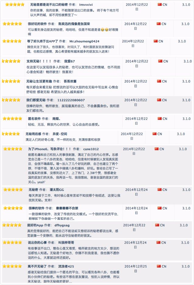 无秘：一个匿名社交应用的从生到死