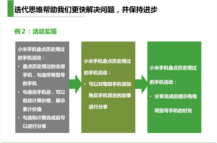 3大核心思维助你突破运营瓶颈