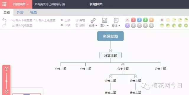 让你微信转发量暴增的四大排版秘诀