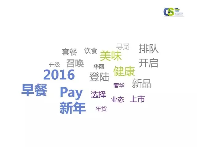 2016年第一季度微信品牌公众号运营报告（上）