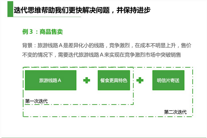 3大核心思维助你突破运营瓶颈