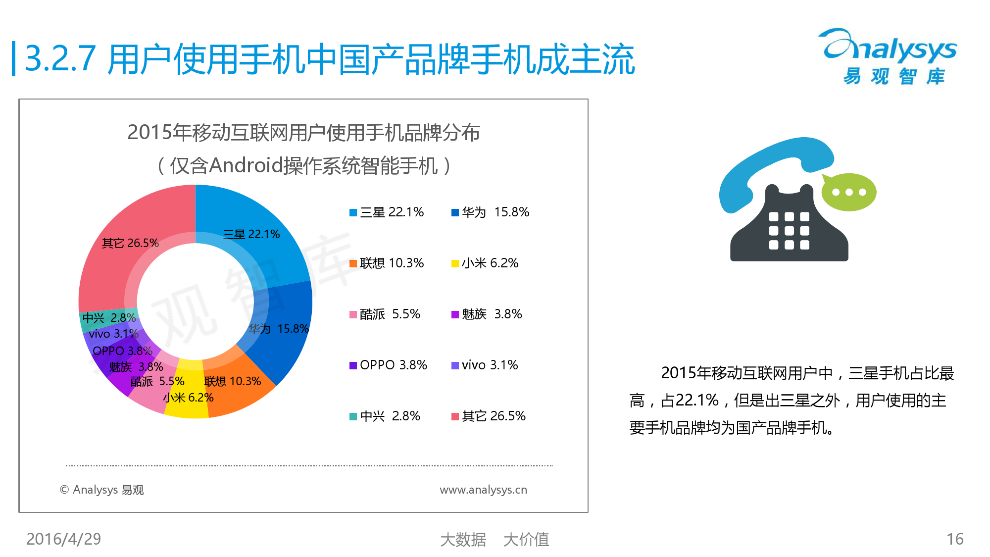 中国移动互联网用户行为统计报告2016_000016