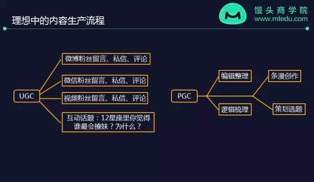 坐拥1500W粉丝的同道大叔：做好短视频内容有哪些诀窍？