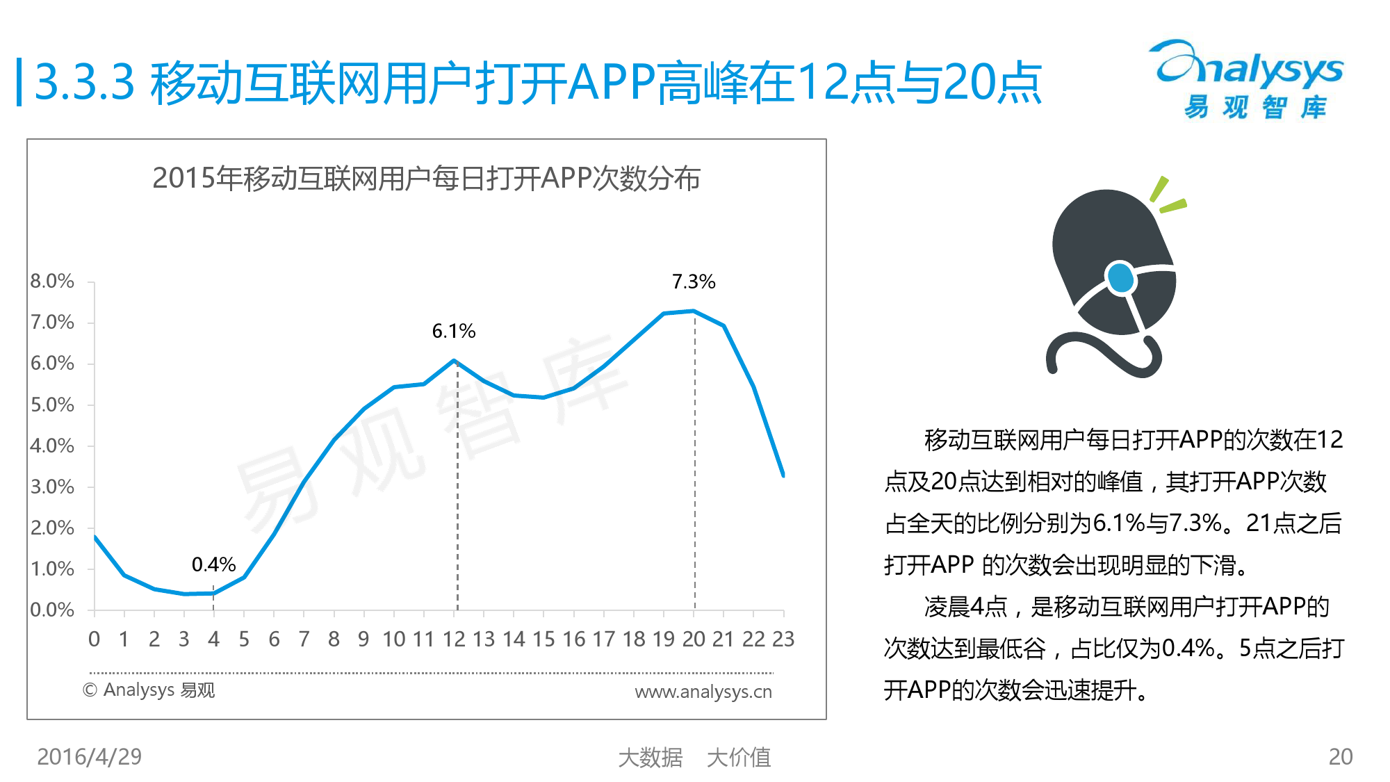 中国移动互联网用户行为统计报告2016_000020