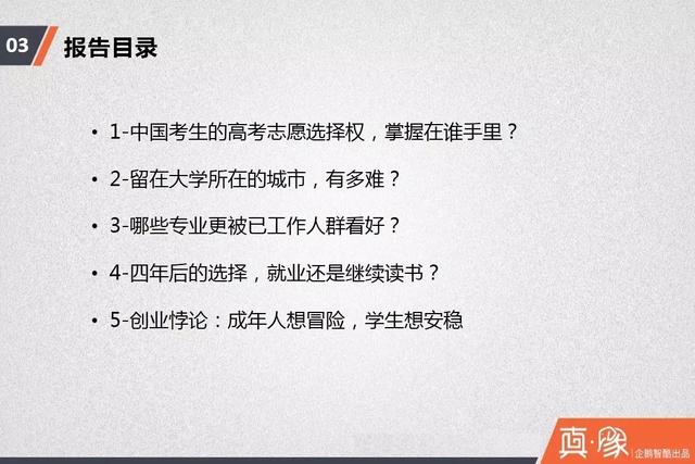 中国高考调查报告：性别、贫富带来的选择差异