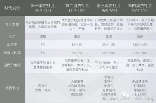 为什么Airbnb的模式在国外很火但是在国内却完全玩不动？