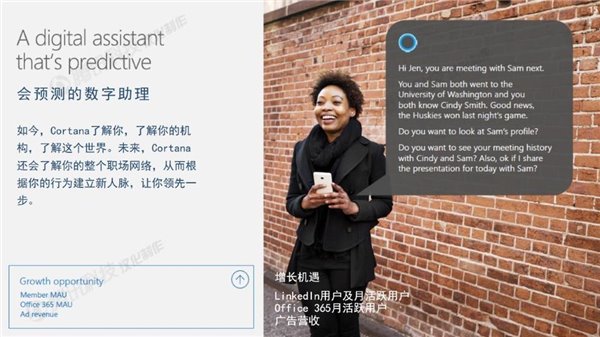 微软官方23张PPT中文版：详解为何要收购LinkedIn