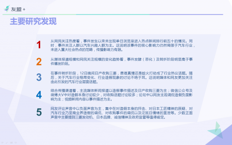 三菱耗油门传播影响力深度分析报告：三菱诚信的小船真是彻底翻船了？