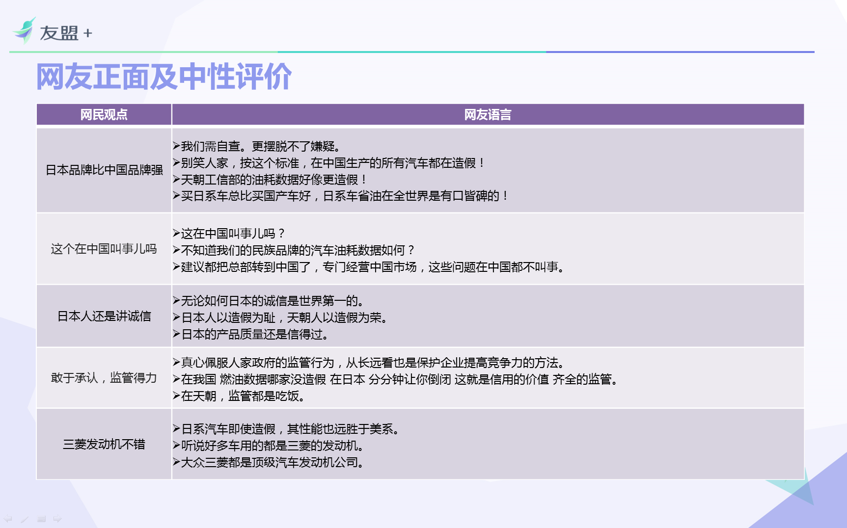 三菱耗油门传播影响力深度分析报告：三菱诚信的小船真是彻底翻船了？