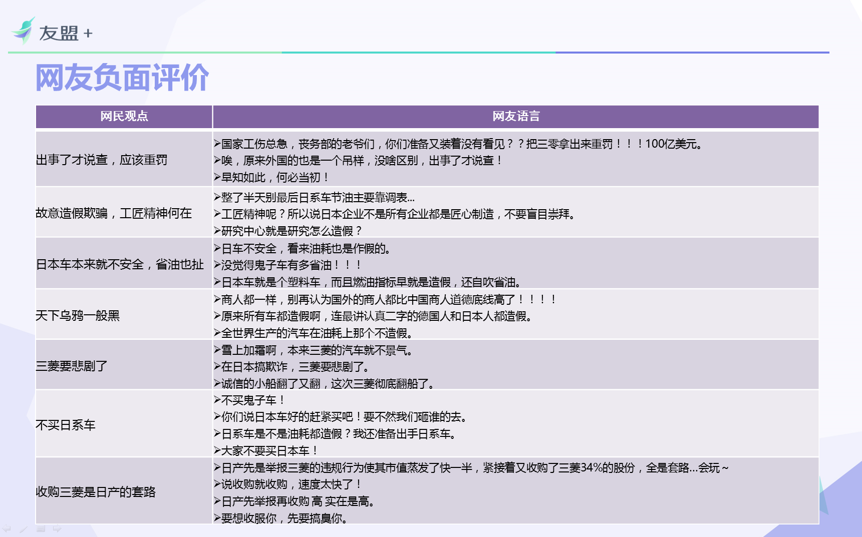 三菱耗油门传播影响力深度分析报告：三菱诚信的小船真是彻底翻船了？